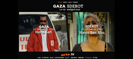 Gaza / Sderot - Arte.tv